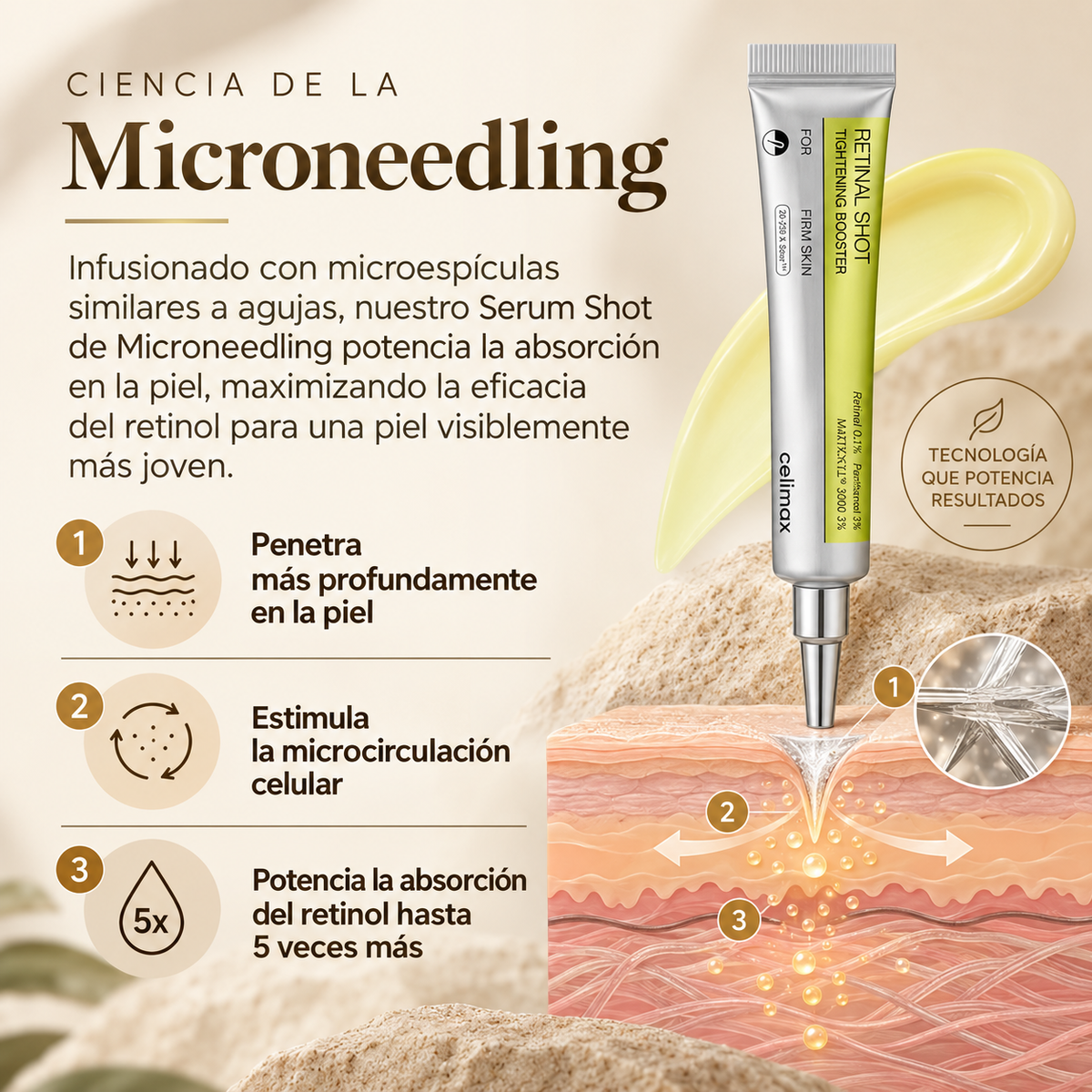 Retinal Shot Skin Booster