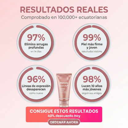 Consigue un Rostro de Cristal en 14 Días